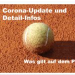 12.01.2022 – Corona Update